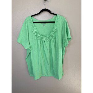 Woman Within Womens Mint Green Cotton Top 26/28 Crochet Neckline 100% cotton
